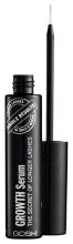 Growth Serum The Secret of Longer Lashes