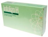 Infoligo-H Mn, i, co 20 Vials